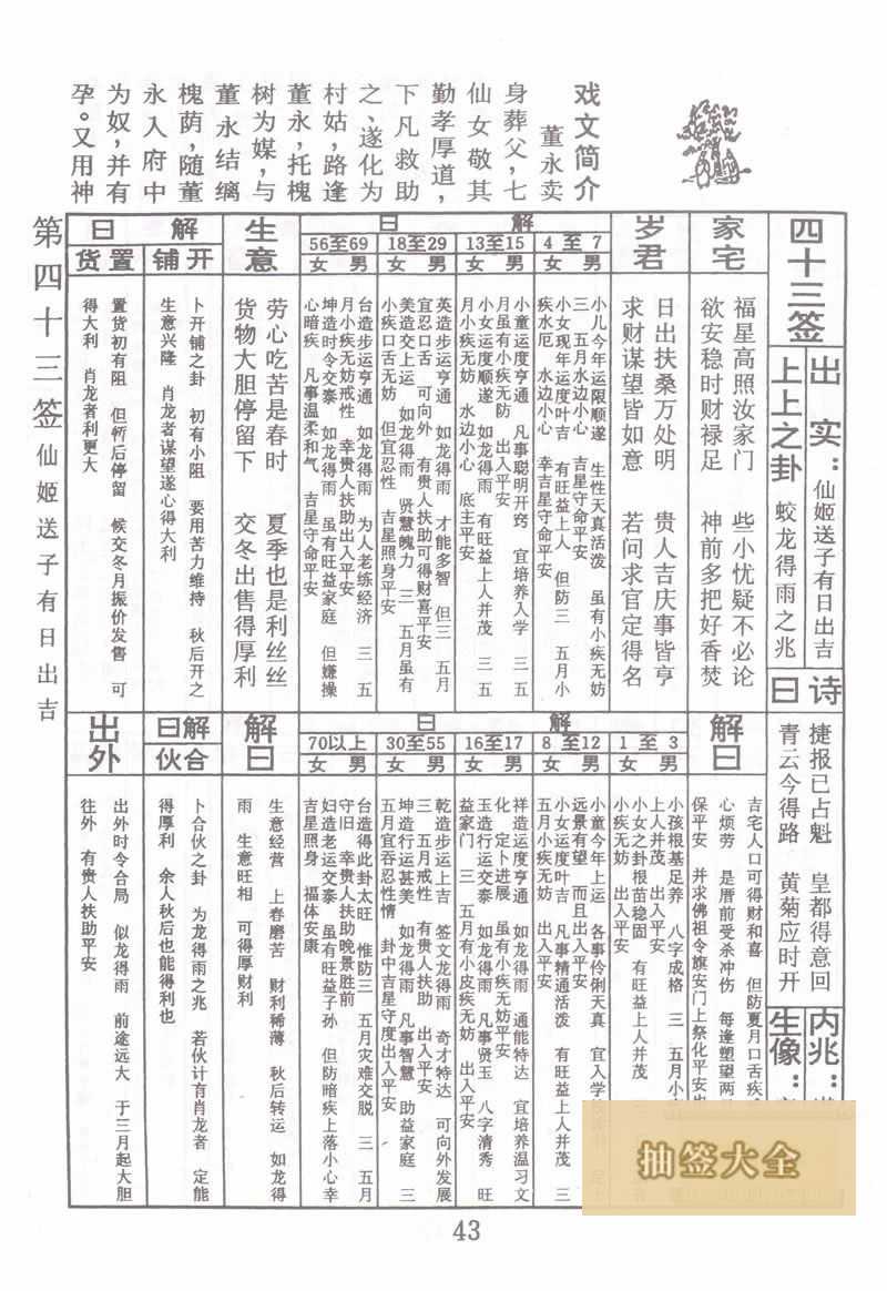 佛祖灵签 第43签:仙姬送子 上上签