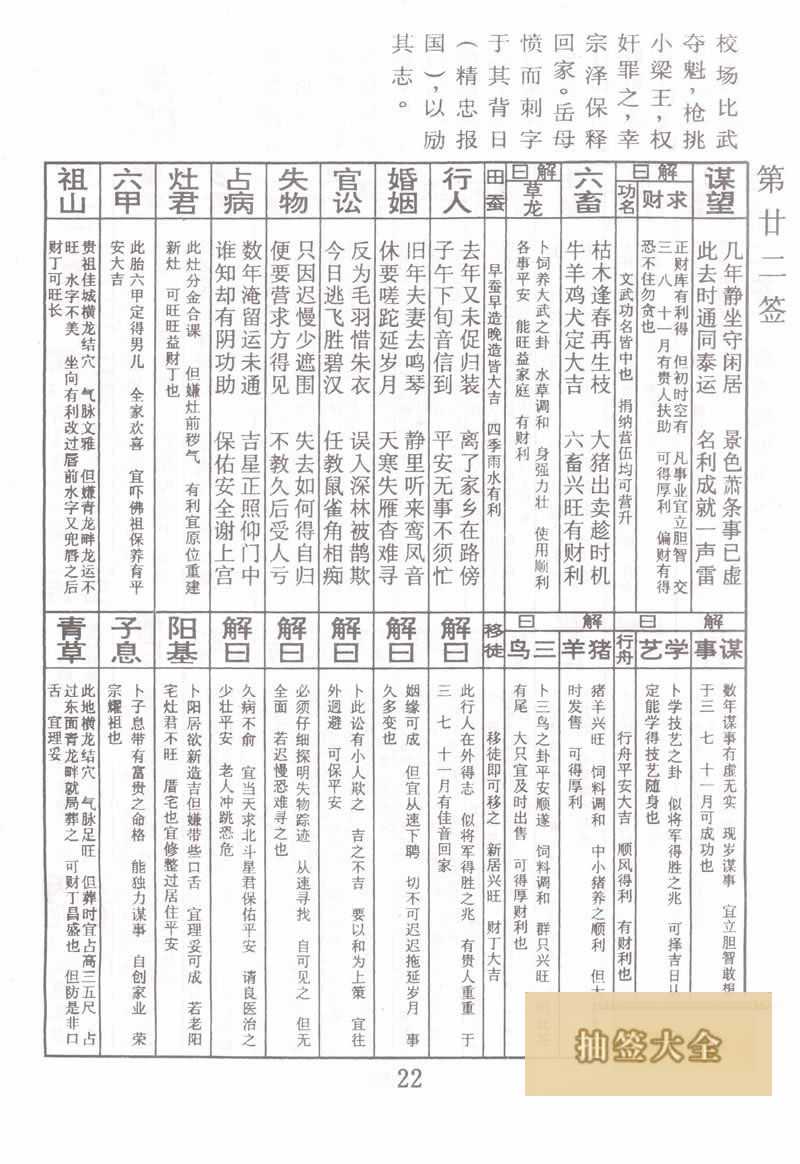 佛祖灵签 第22签:岳飞枪挑小梁王 大吉签