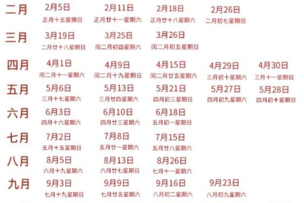 结婚吉日查询2023年2月黄道吉日 结婚吉日查询2023年2月黄道吉日