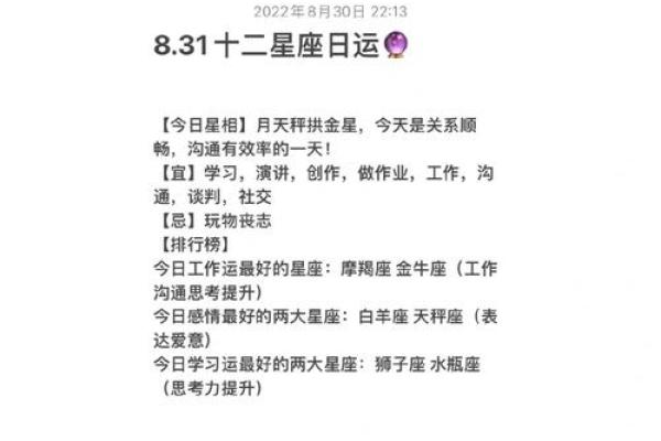 今日运势第一星座网2025年3月28日 今日运势第一星座网2025年3月28日