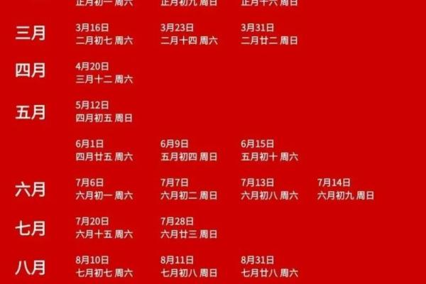 阴历五月份黄道吉日 阴历五月份黄道吉日
