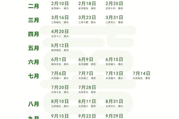 2024年2月适合结婚的黄道吉日(2024年黄道吉日婚嫁) 2024年2月适合结婚的黄道吉日(2024年黄道吉日婚嫁)