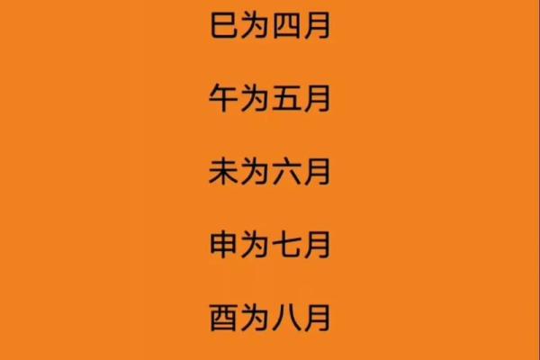 月份黄道吉日 月份黄道吉日