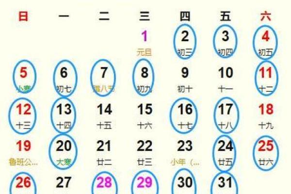 2025年农历二月动土黄道吉日 2025年农历二月动土黄道吉日