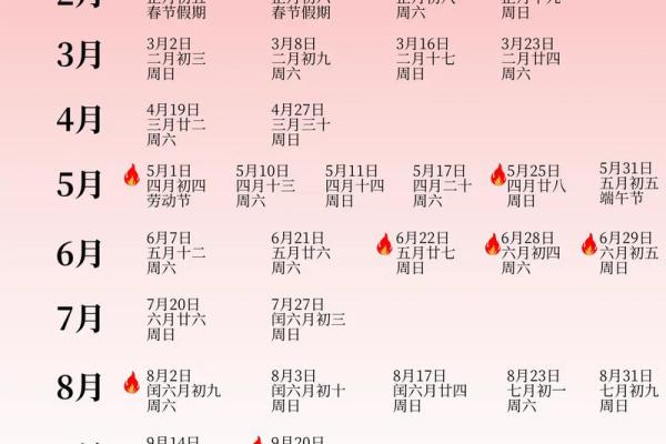 二月吉时吉日 二月吉时吉日