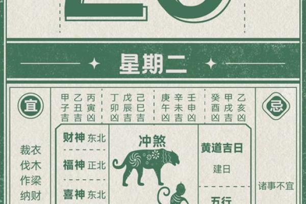 2024年农历二月好日子表 2024年农历二月好日子表