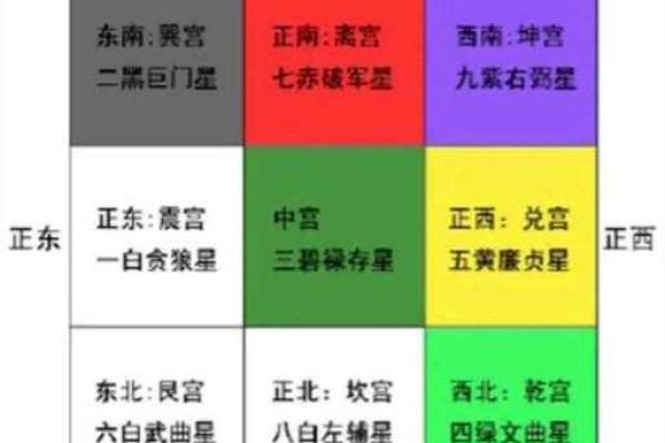 今日是否适合动土 今日是否适合动土