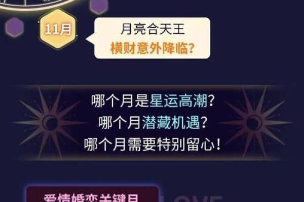 查询星座运势 十二星座2025年运势完整版 查询星座运势 十二星座2025年运势完整版