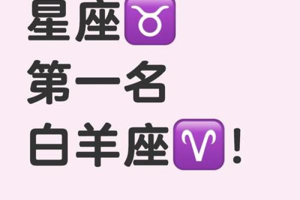 2025年白羊座星座运势_2025年白羊座运势详解事业爱情双丰收 2025年白羊座星座运势_2025年白羊座运势详解事业爱情双丰收