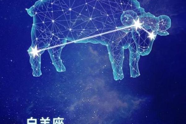 白羊2025年运势 2025年白羊座运势解析事业爱情双丰收 白羊2025年运势 2025年白羊座运势解析事业爱情双丰收