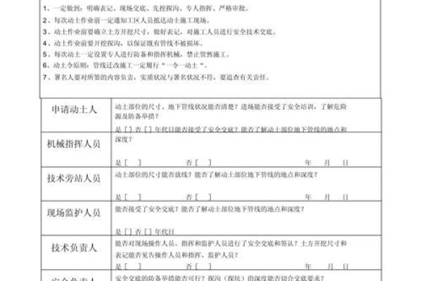 动土作业标准 动土作业标准