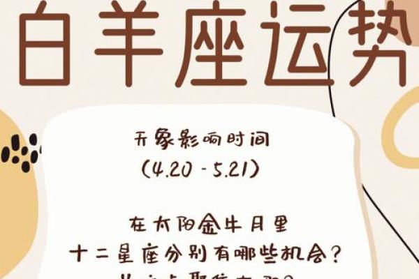 白羊今曰运势 看一下白羊座今日运势 白羊今曰运势 看一下白羊座今日运势