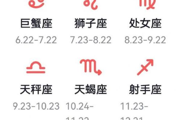 看星座运势准吗 星座运势真的准吗揭秘星座预测的科学与玄机 看星座运势准吗 星座运势真的准吗揭秘星座预测的科学与玄机