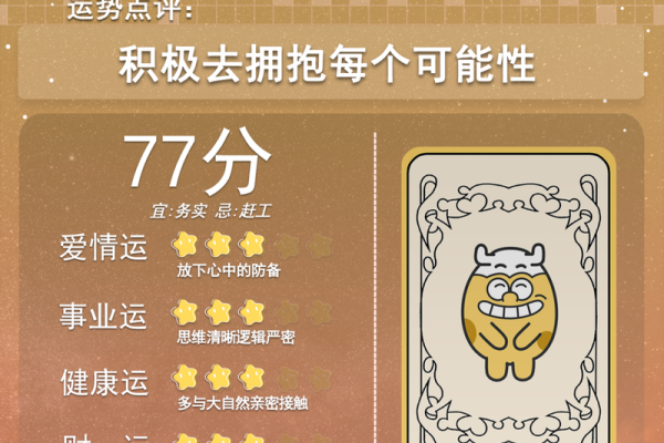 11月星座运势2025 geo2020年11月星座运势 11月星座运势2025 geo2020年11月星座运势