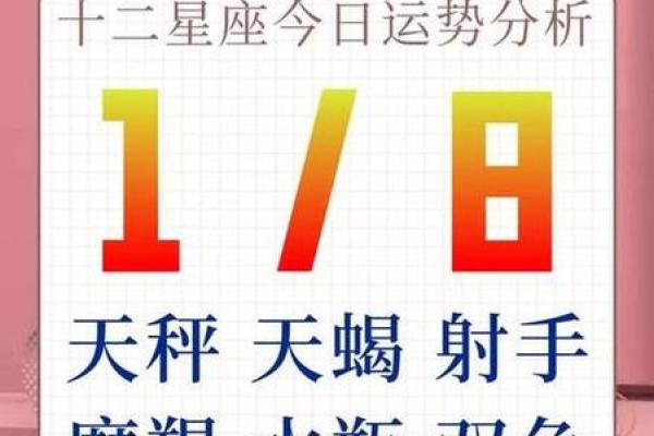 星座今天运势 星座今日运势最新 星座今天运势 星座今日运势最新