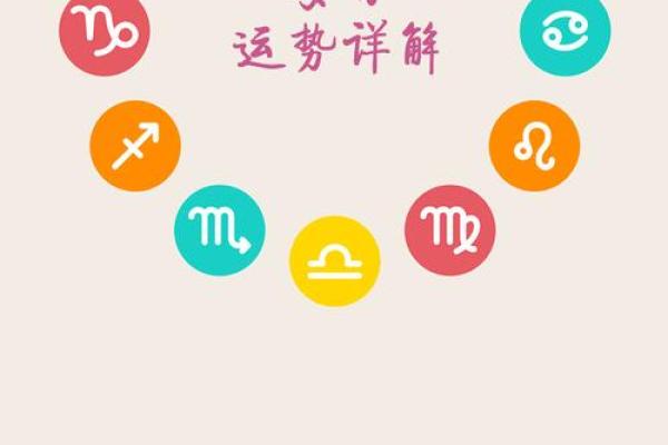 查星星座运势_查星座运势很准的软件 查星星座运势_查星座运势很准的软件