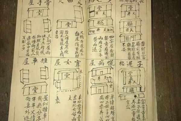 阳宅动土口诀念法(阳宅动土口诀念法图片) 阳宅动土口诀念法(阳宅动土口诀念法图片)