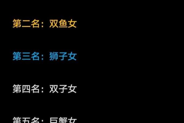 2023年12星座运势唐立淇_2023年运气好的星座 2023年12星座运势唐立淇_2023年运气好的星座