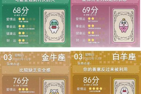 玛法达5月6日最新一周星座运势解析 玛法达5月6日最新一周星座运势解析