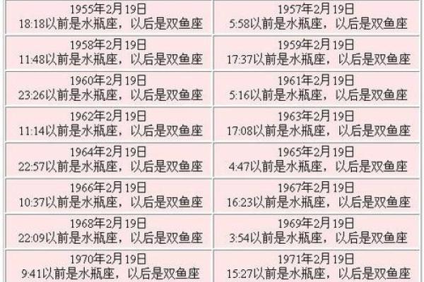 今日星座运势第一星座 今日星座运势第一星座网 今日星座运势第一星座 今日星座运势第一星座网