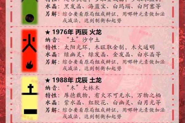 2000年属龙未来5年运势_2000的男龙2025年有官运吗 2000年属龙未来5年运势_2000的男龙2025年有官运吗