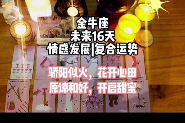 金牛座这几天的运势 金牛座近几天运势 金牛座这几天的运势 金牛座近几天运势