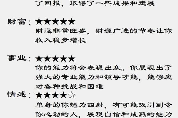 科技紫微星座运势每日查询_科技紫微星座屋运势 科技紫微星座运势每日查询_科技紫微星座屋运势