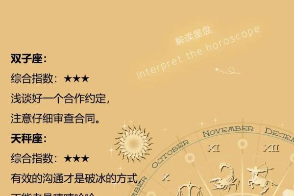 笫一星座运势_笫一星座运势查询 笫一星座运势_笫一星座运势查询