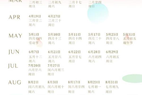 2025年4月结婚吉日一览表 2025年4月结婚吉日一览表