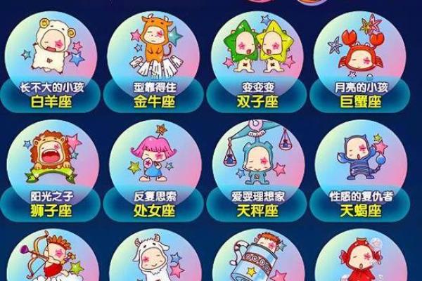 2024年星座运势详解大全12星座全年运势预测 2024年星座运势详解大全12星座全年运势预测