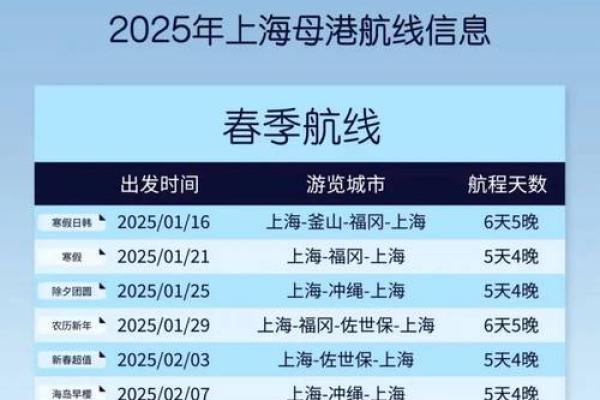 2025年2月适合出行的日子 2025年2月适合出行的日子