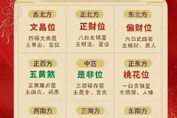 2024年2月最佳日子(2024年2月最佳日子大全表) 2024年2月最佳日子(2024年2月最佳日子大全表)