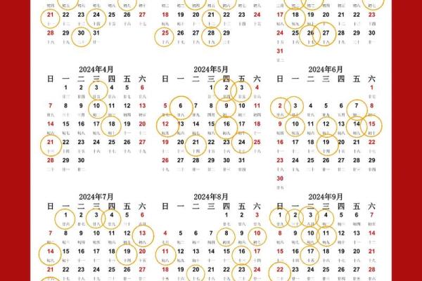 2024年动工装修好日子 2024年动工装修好日子