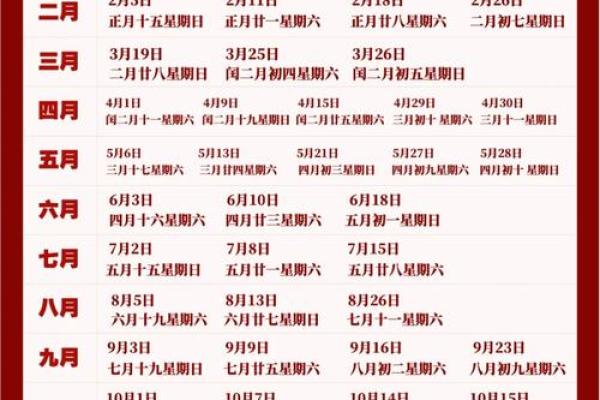 订婚结婚日子怎么选 订婚结婚日子怎么选