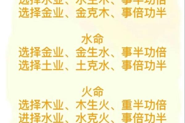 生辰八字选结婚日子怎么选(生辰八字怎么选择结婚吉日) 生辰八字选结婚日子怎么选(生辰八字怎么选择结婚吉日)