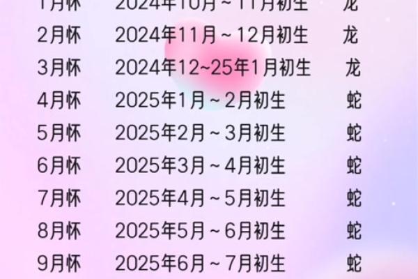 男兔女龙2025年结婚吉日 男兔女龙2025年结婚吉日