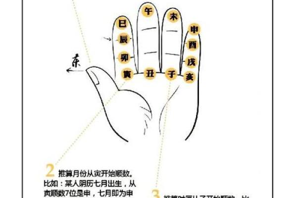 怎样看生辰八字 怎样看生辰八字算卦呢 怎样看生辰八字 怎样看生辰八字算卦呢