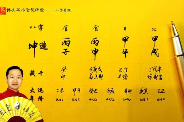 1997年生辰八字对照表_97年牛过了27岁会越来越好 1997年生辰八字对照表_97年牛过了27岁会越来越好