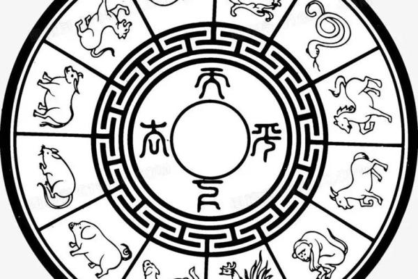 丢眉丢眼打一正确生肖(丢眉丢眼打一正确生肖答案) 丢眉丢眼打一正确生肖(丢眉丢眼打一正确生肖答案)