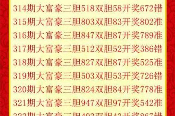 胆大包天打一生肖(胆大包天打一生肖最佳答案是什么) 胆大包天打一生肖(胆大包天打一生肖最佳答案是什么)