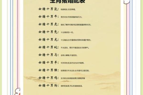 1971年属猪男52岁姻缘解析命中注定的爱情运势 1971年属猪男52岁姻缘解析命中注定的爱情运势