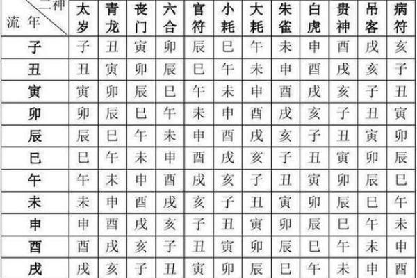 测生辰八字免费测八字_免费八字算命查询 测生辰八字免费测八字_免费八字算命查询