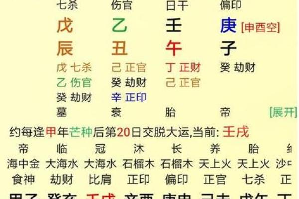 免费查生辰八字 免费查生辰八字算命 免费查生辰八字 免费查生辰八字算命