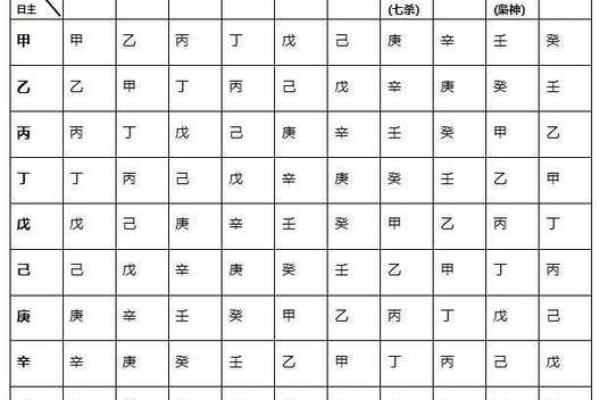 绝版生辰算八字姻缘排盘 生辰八字算姻缘免费测试 绝版生辰算八字姻缘排盘 生辰八字算姻缘免费测试