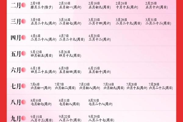 2024年领证好日子