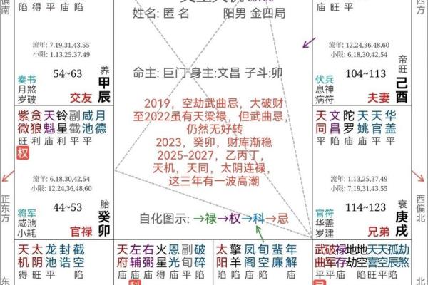 地空在子女宫 地劫地空在子女宫 地空在子女宫 地劫地空在子女宫