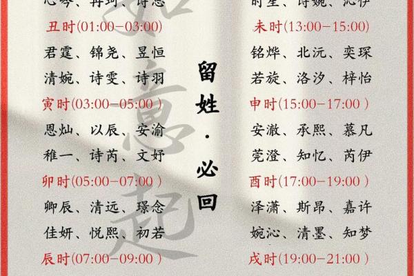 2024龙五行属什么_2024龙五行属什么属性取哪个名字好 2024龙五行属什么_2024龙五行属什么属性取哪个名字好