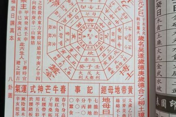 2025年动土方位 2025年动土方位