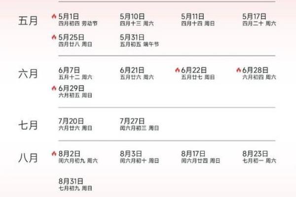 2025年10月3号结婚黄道吉日 2025年10月3号结婚黄道吉日
