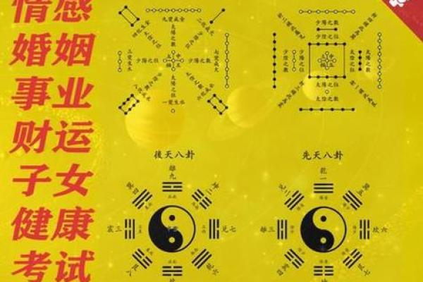 免费合八字精准测算你的姻缘与运势 免费合八字精准测算你的姻缘与运势